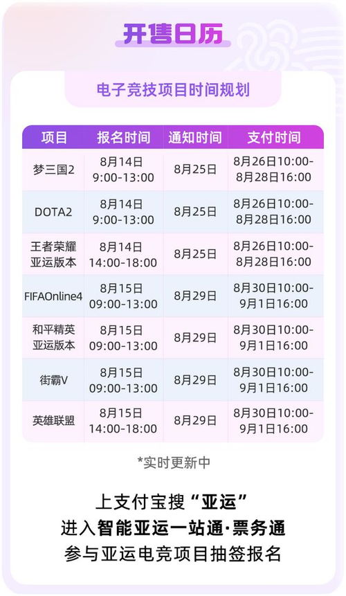 杭州亞運(yùn)會(huì)電競(jìng)項(xiàng)目開票啦！一圖看懂報(bào)名流程，探索電子競(jìng)技運(yùn)動(dòng)項(xiàng)目經(jīng)營(yíng)新篇章