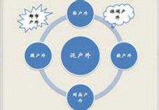 戶外行業動態聚焦 品牌拓展、渠道革新與運動項目運營新趨勢