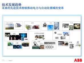 智能配電數字化的啟示 Abb中國首席技術官劉前進的戰略視角
